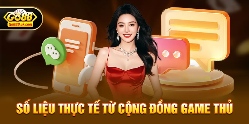 Go88 có hỗ trợ người chơi 24/7 không – Phân tích hệ thống hỗ trợ trong môi trường game trực tuyến 3 Số liệu thực tế từ cộng đồng game thủ